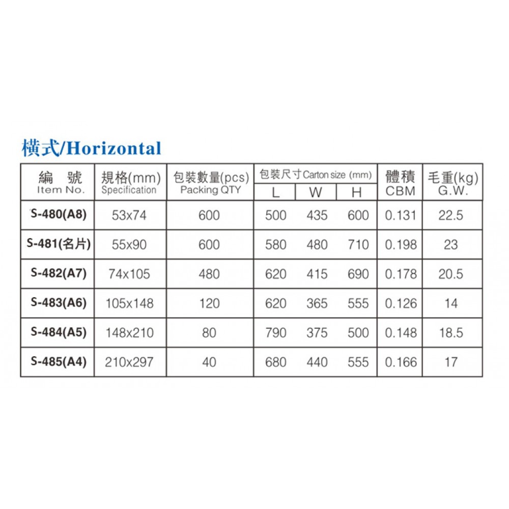 Card Display S-480 A8 Size